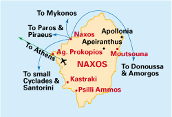 Naxos